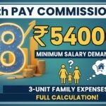 Alt Text for featured image : 8th Pay Commission न्यूनतम सैलरी ₹54000 की मांग और 3 सदस्यीय परिवार के मासिक खर्च का ग्राफिकल कैलकुलेशन